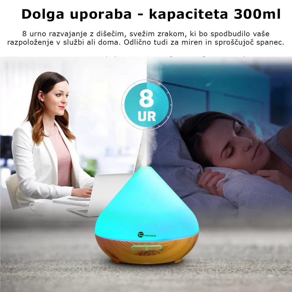 Oljni difuzor TaoTronics