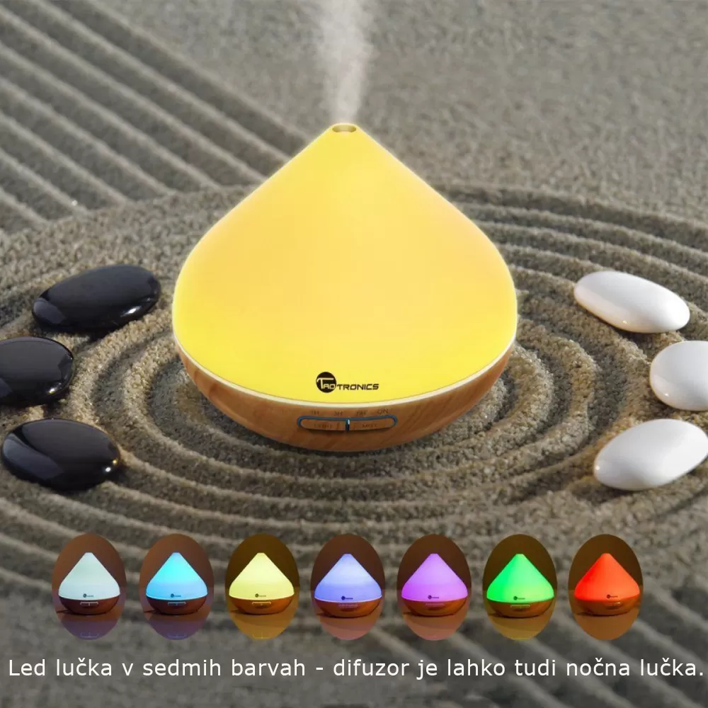 Oljni difuzor TaoTronics